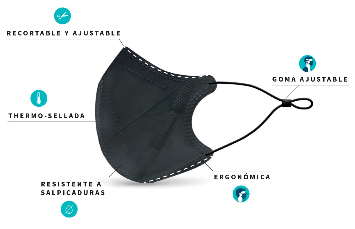 Pack 2 Mascarillas INFANTIL HIGIÉNICAS ERGO NATURAL Verde reutilizable