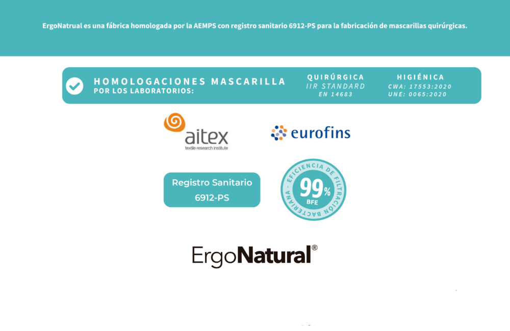 Pack 2 Mascarillas HIGIÉNICAS ERGO NATURAL reutilizable Negra Ergo